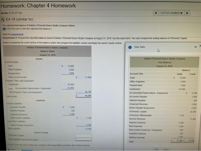 How do i find odonnell capital and the total between that and