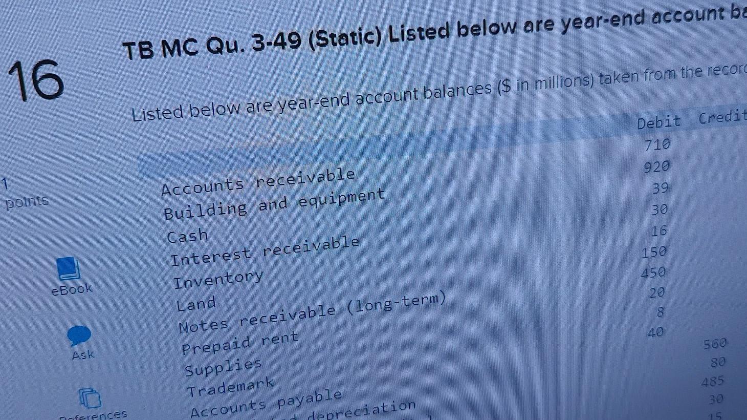 below are year-end account balances ($ in millions) taken from the records