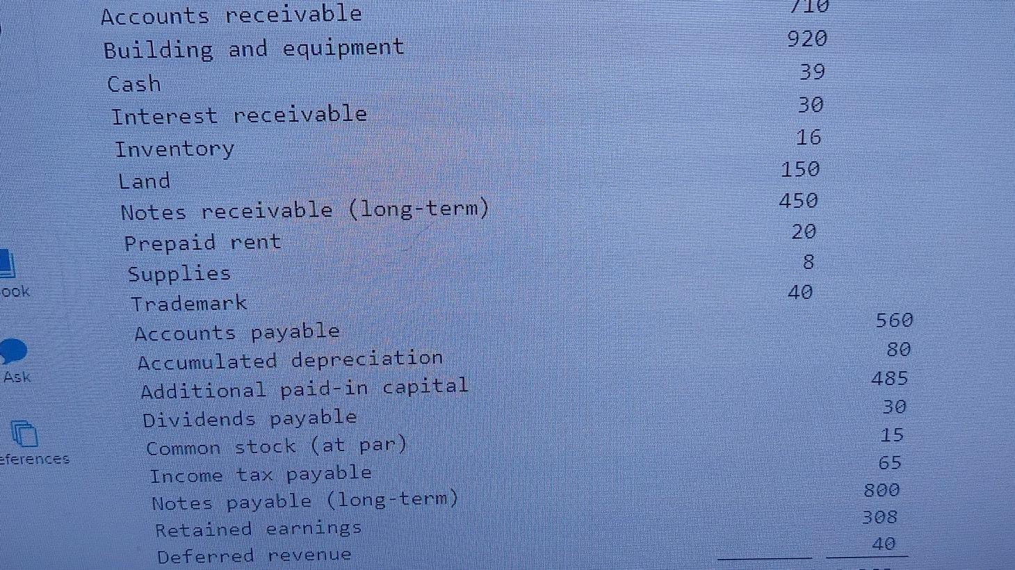 (long-term) epaid rent upplies ademark Ecounts payable ccumulated depreciation dditional paid-in capital
