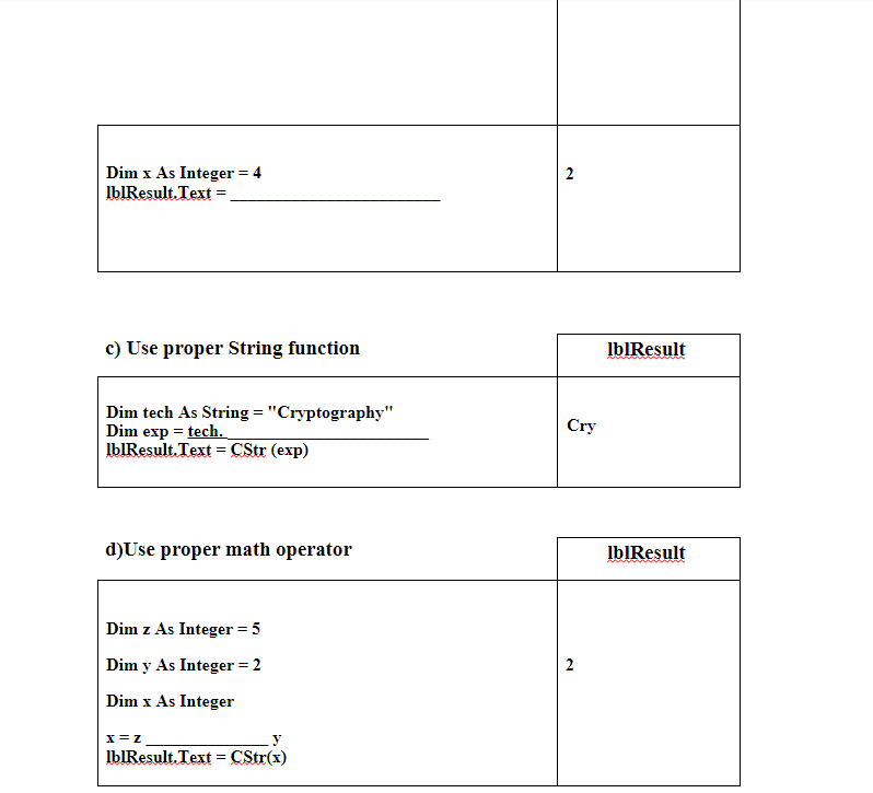 get the desired output: a) Write output statement lblResult Dim cities() As