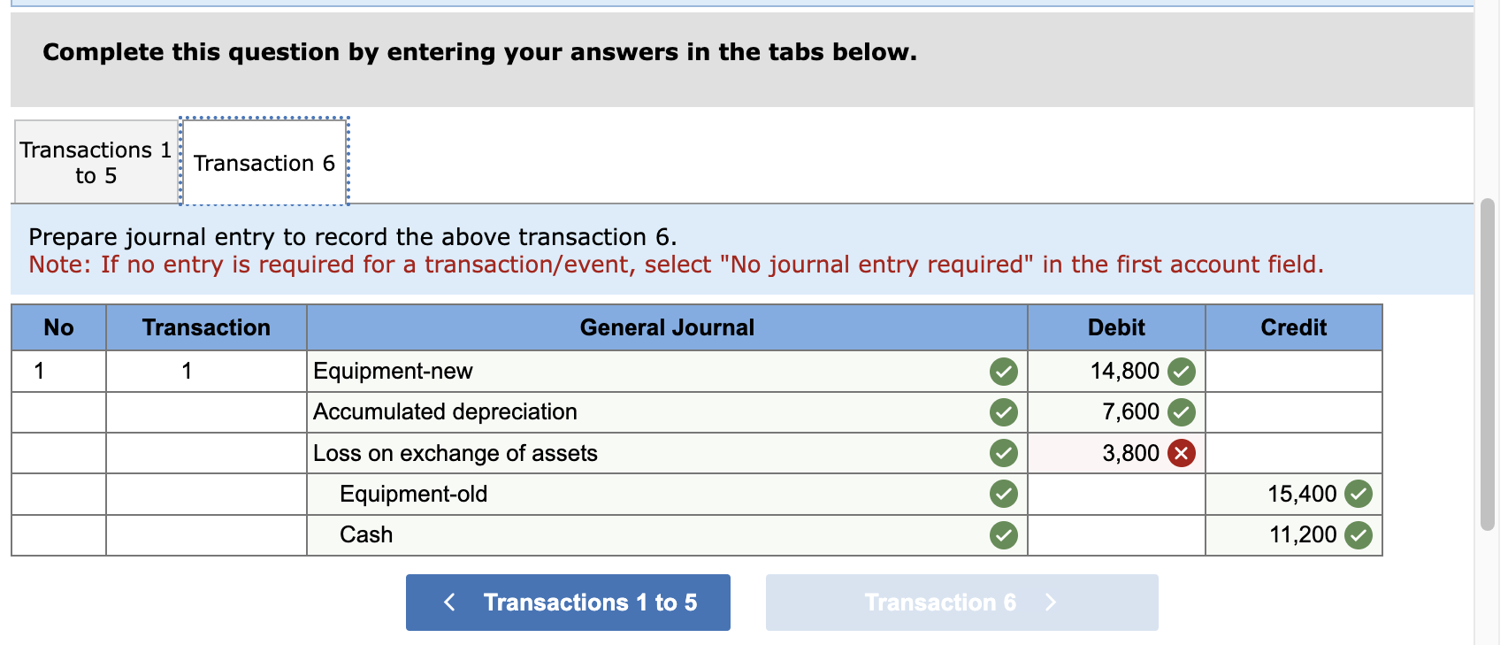 The Edison Company spent $28,000 during the year for experimental purposes in