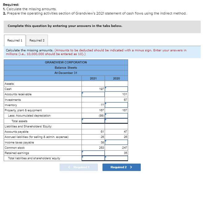 section of Grandview's 2021 statement of cash flows using the indirect method.