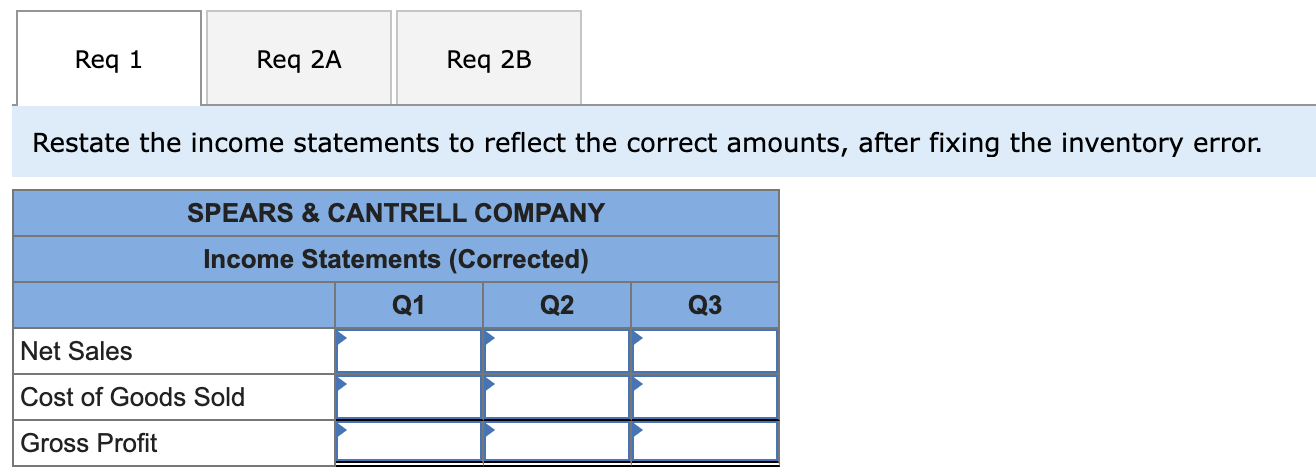 the end of its second quarter. The error wasn't discovered and corrected