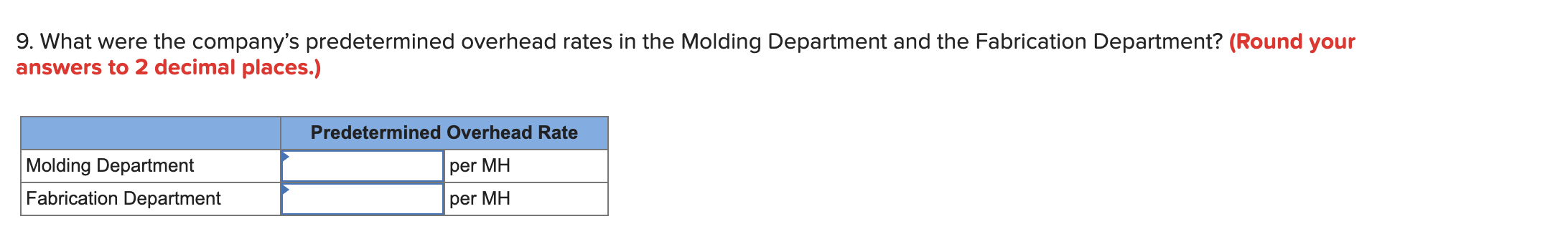 P: $52, 285 Job Q: $29,015 Required information The Foundational 15 (LO2-1,