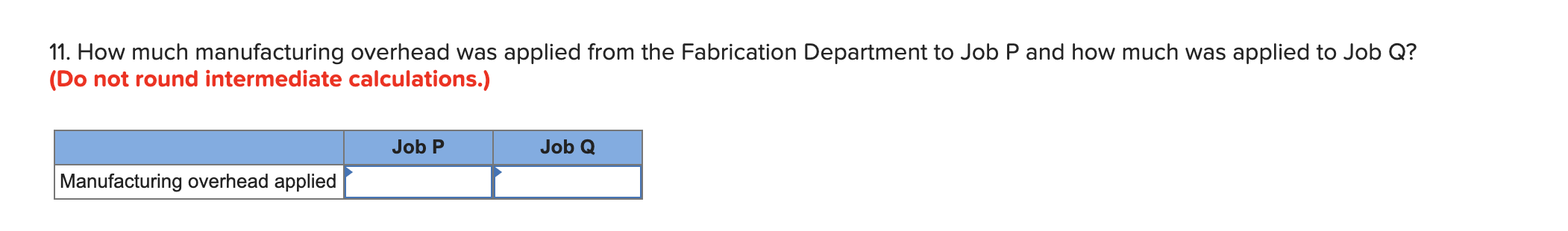 Sweeten Company had no jobs in progress at the beginning of March