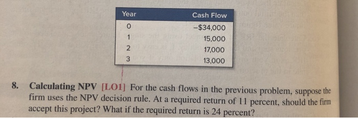 please explain thoroughly and work on excel. thanks so much! Year