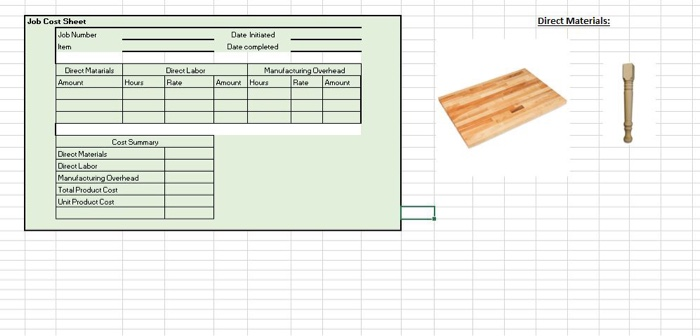 This is the first month of operations. The company designs and manufactures