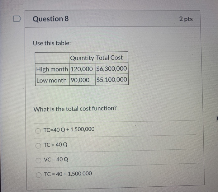  Question 8 2 pts Use this table: Quantity Total Cost High