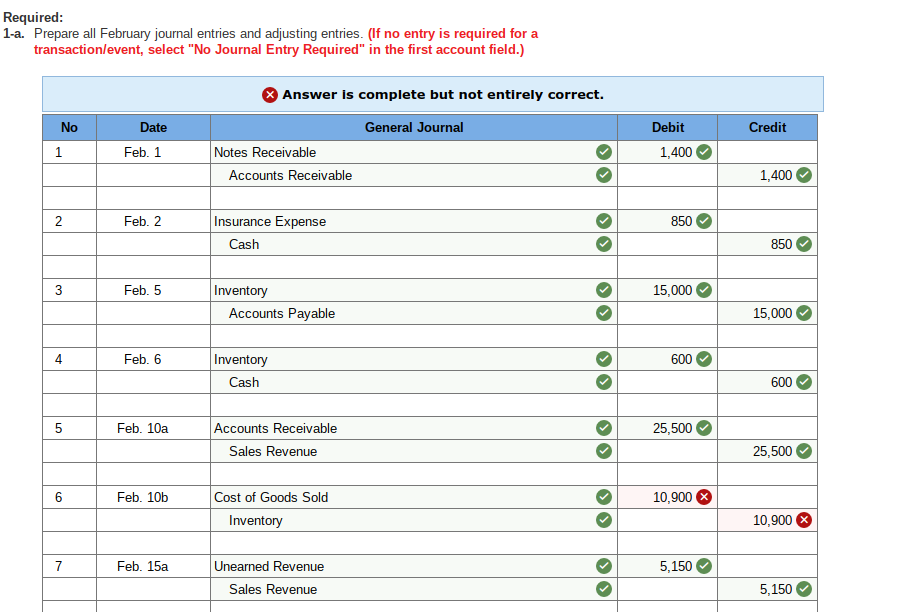 Please solve the whole program, thank you Required 1-a. Prepare all February