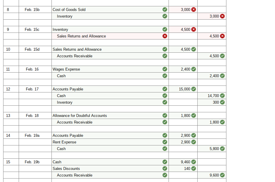 journal entries and adjusting entries. (If no entry is required for a