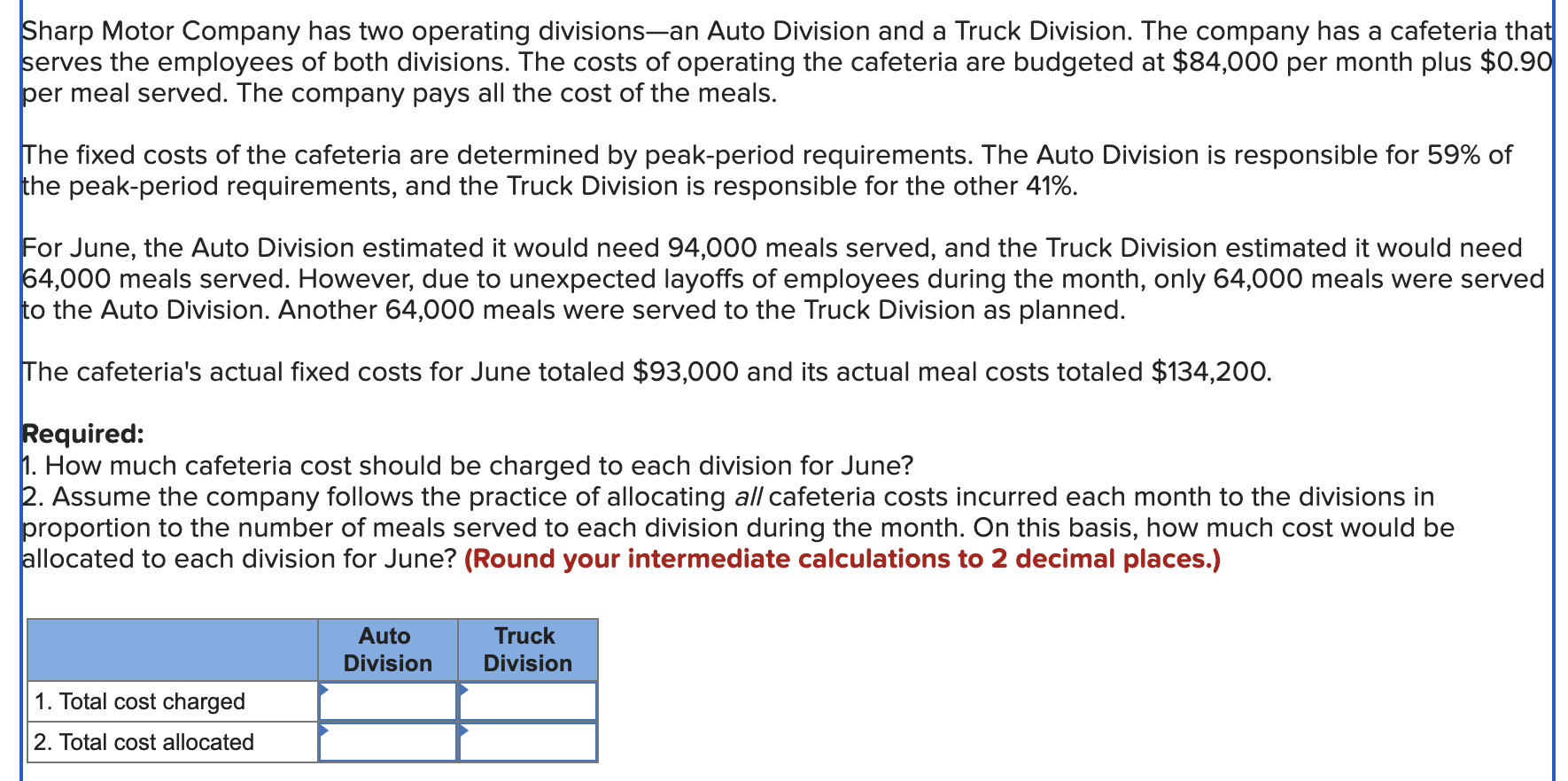 Sharp Motor Company has two operating divisions-an Auto Division and a