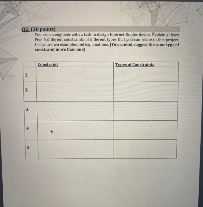  Q2: (30 points) You are an engineer with a task to