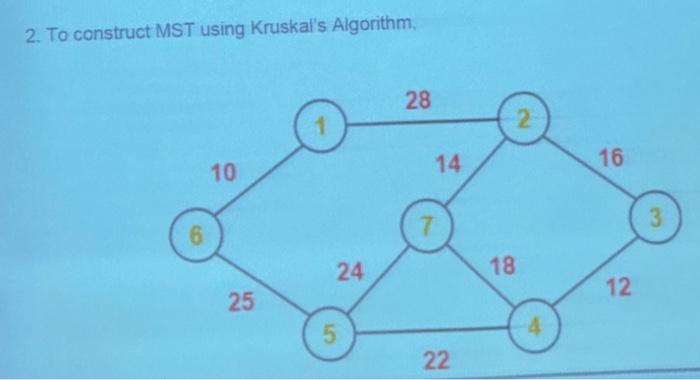  2. To construct MST using Kruskal's Algorithm