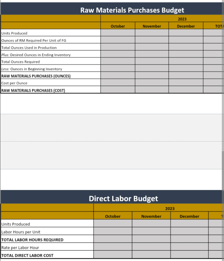 Collections \begin{tabular}{|l|c|c|c|c|} \hline & \multicolumn{4}{|c|}{2023} \\ \hline & October & November &