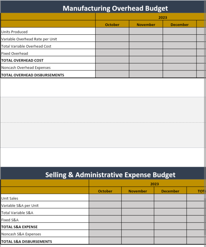 December & TOTA \\ \hline Cash from Current Month & & &
