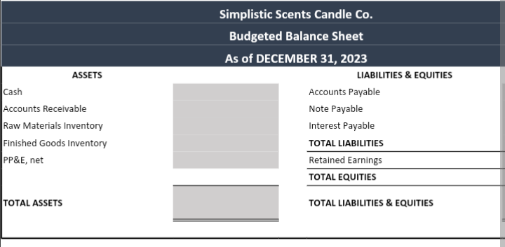 \hline TOTAL CASH COLLECTIONS & & & & \\ \hline \end{tabular} Production