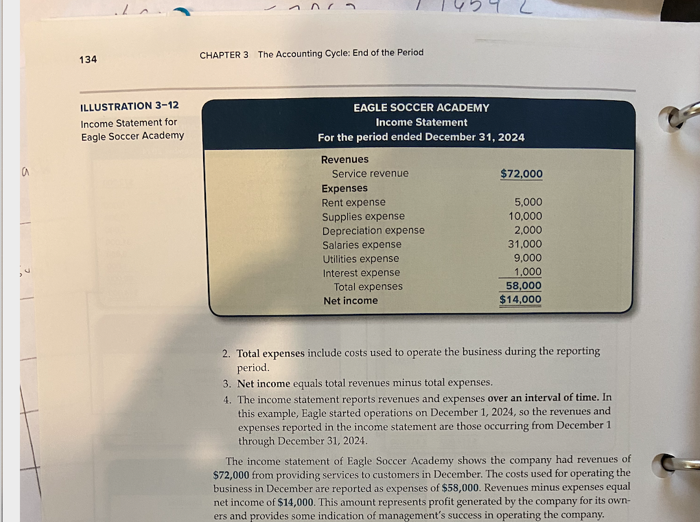 take depreciation for equipment use this month for both old and new