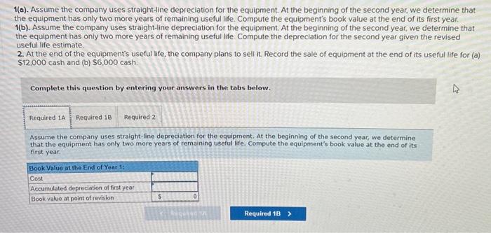 wants to know the implications of different depreciation methods and estimates for