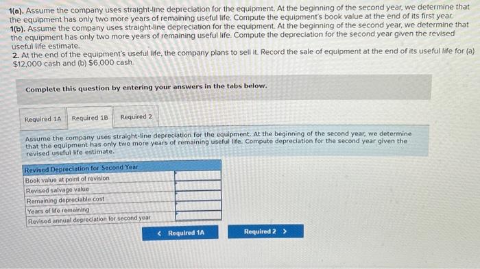 the company's financial state Those statements will be used to attract financing
