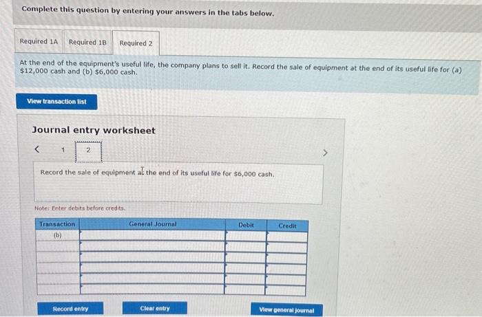 year in operation, we are given the following Tableau Dashboard. The company