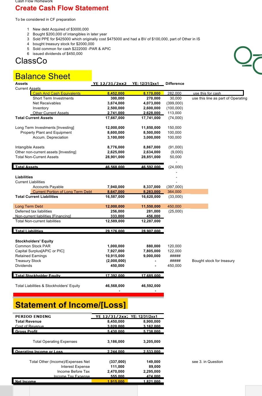  Cash Flow Homework Create Cash Flow Statement To be considered in