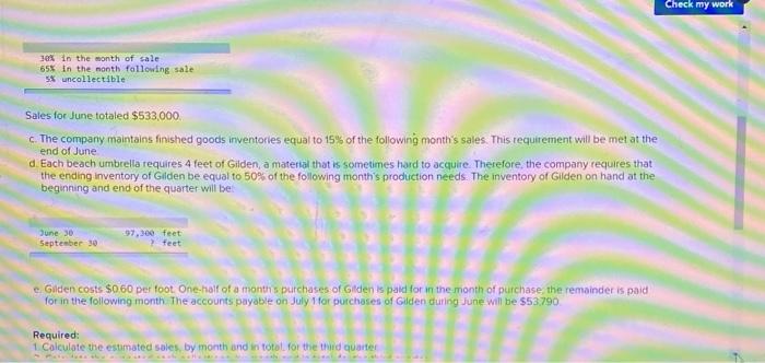 of the Sales, Production, and Direct Materials Budgets (LO8-2, LO8-3, LO8-4) Milo