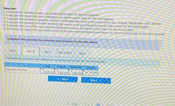 third quarter and has assembled the following information to assist in the