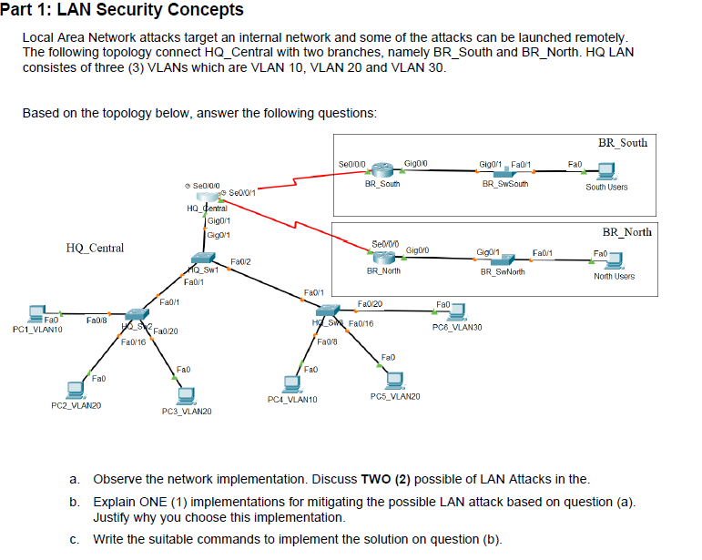  PLEASE DO NOT COPY PASTE FROM ANY WEBSITE , I WILL