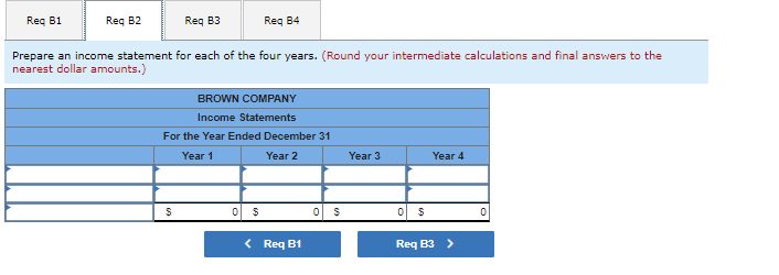 Thank you in advance Required Information [The following information applies to the