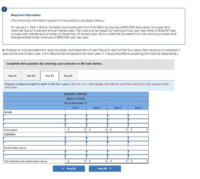 from First Bank by issuing a $103,000 face-value, four-year term note that