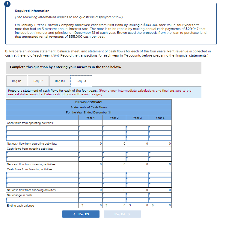 had an 5 percent annual interest rate. The note is to be