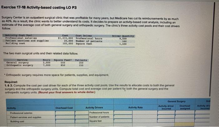  Exercise 17-18 Activity-based costing LO P3 Surgery Center is an outpatient