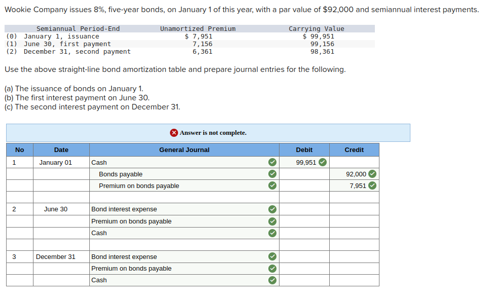  Wookie Company issues 8%, five-year bonds, on January 1 of this