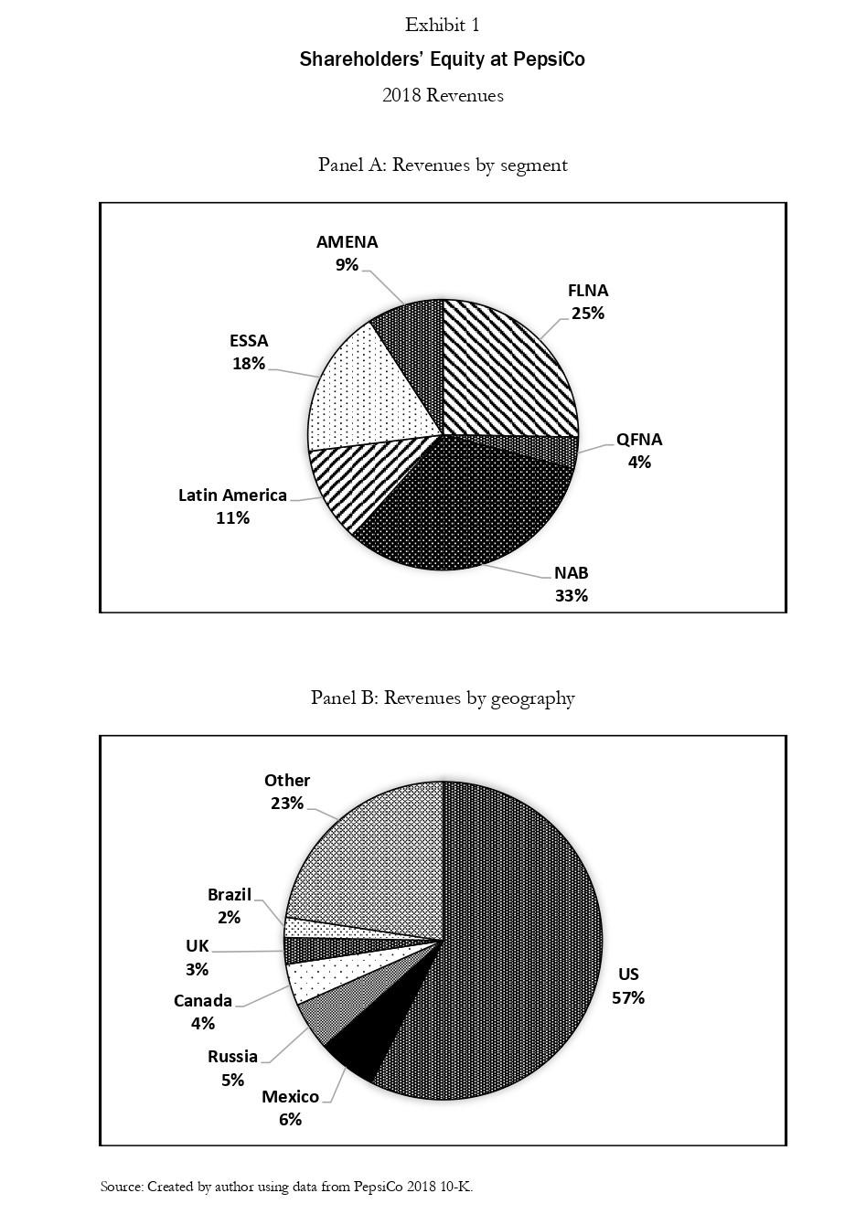 and took a sip to quench her thirst as she sat down