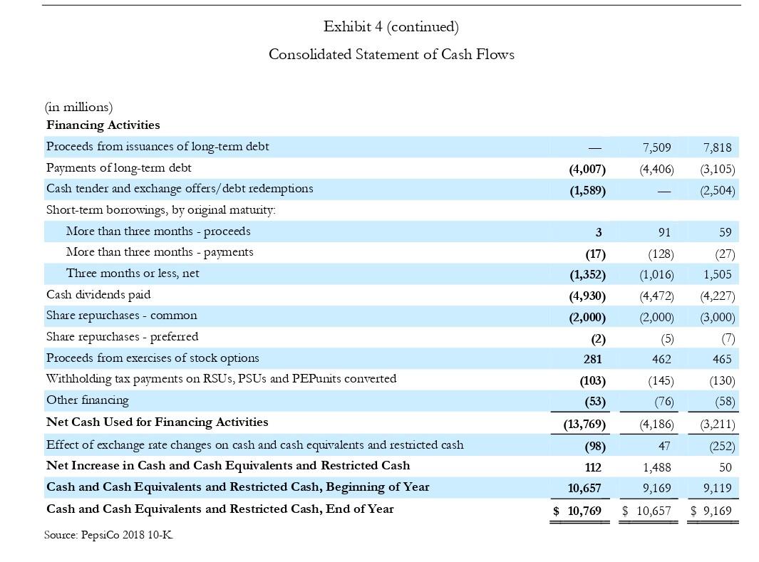 a 3 percent increase in its annualized dividend per share to \$3.82