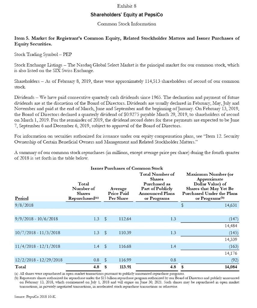 would buy back their own stock. She bought stock when it was