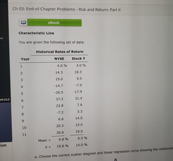  please I need help.thank you Ch 03: End-of-Chapter Problems - Risk