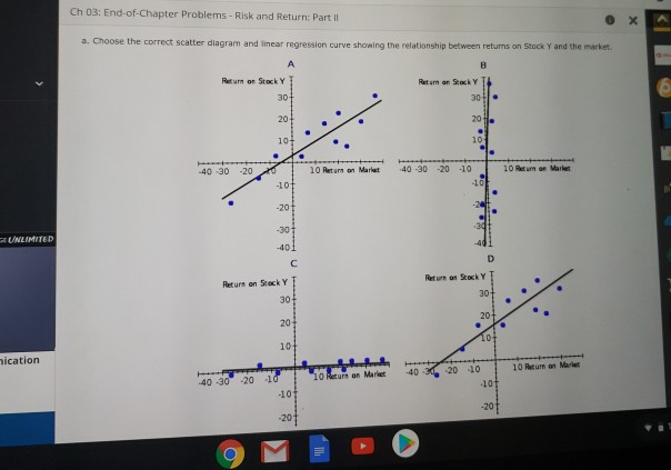 and Return: Part II eBook Characteristic Line You are given the following