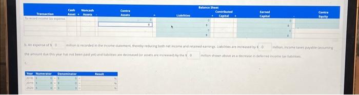 report, income before income taxes is as follows: The provision for income