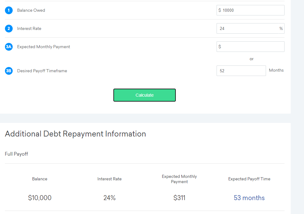 Solve this Debt Repayment Calculator problem: Given that a person has a
