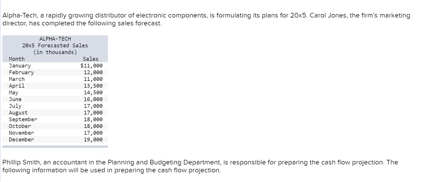 Alpha-Tech, a rapidly growing distributor of electronic components, is formulating its