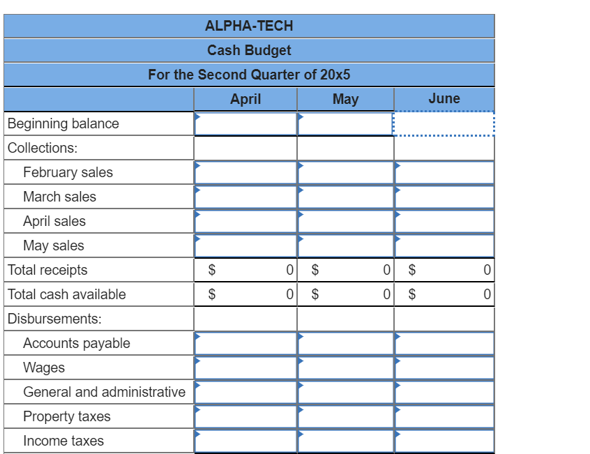 $11,000 February 12,000 March 11,000 April 13,500 14,500 June 16,000 July 17,000
