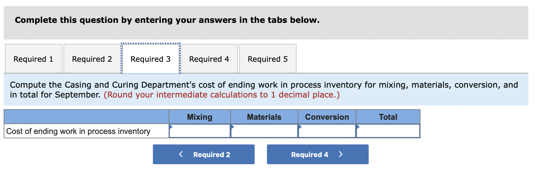 and ground and then mixed with spices. The spiced meat mixture is