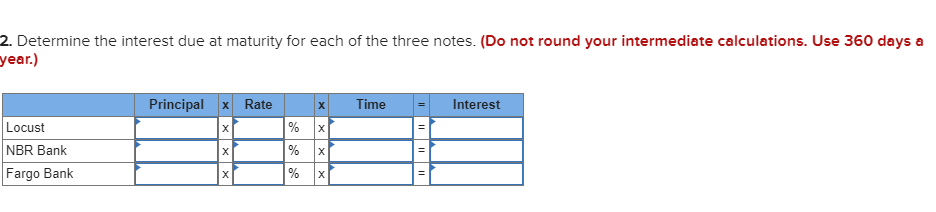 P1 [The following information applies to the questions displayed below.] Tyrell Co.