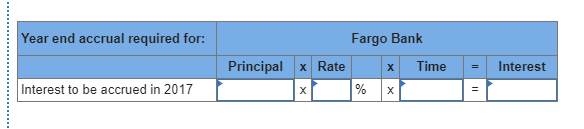 entered into the following transactions involving short-term liabilities in 2017 and 2018.