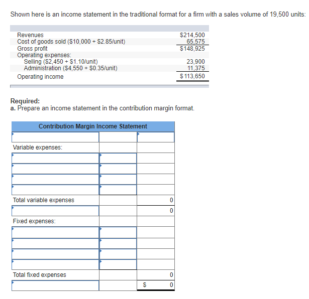  b. Calculate the contribution margin per unit and the contribution margin