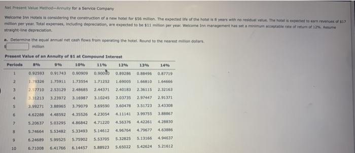 hotel Hound to the nearest motor million Present Value of an Annuity
