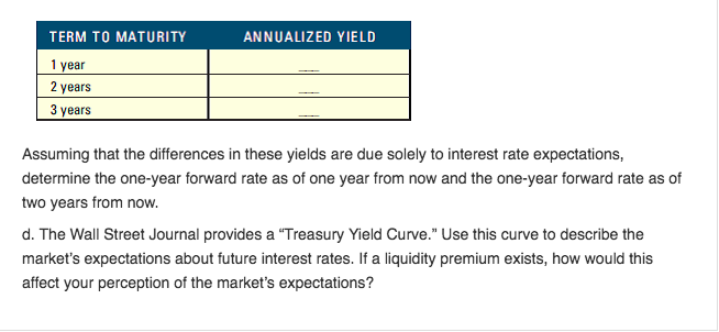 Yield Differentials Using the most recent issue of The Wall Street Journal,