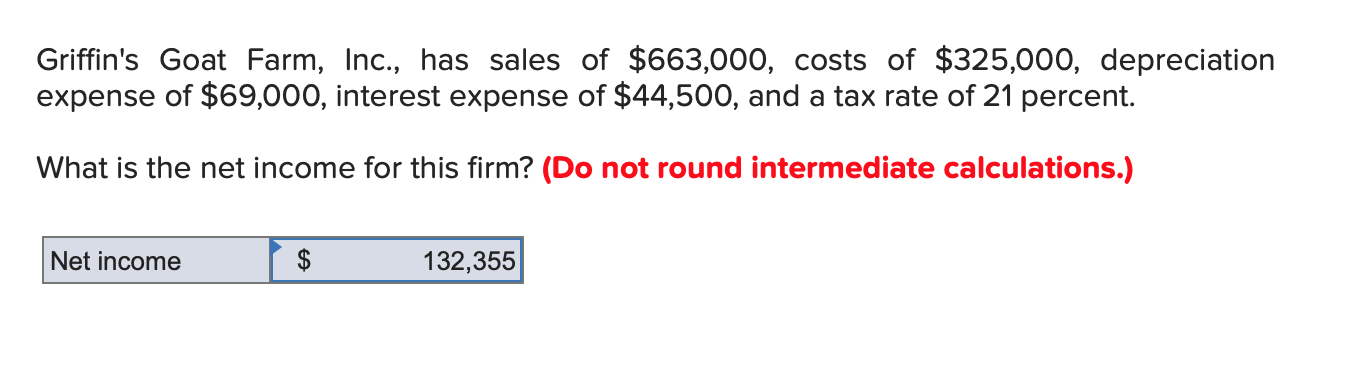 I keep getting this wrong can anyone help me? Griffin's Goat Farm,