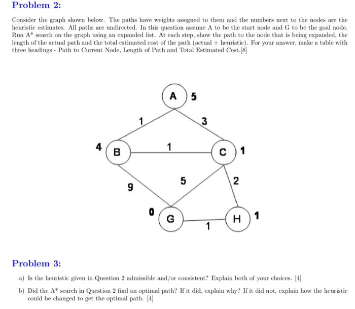  Consider the graph shown below. The paths have weights assigned to